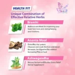 SB Herbo Health Fit Capsules