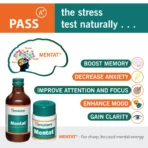 Himalaya Mentat Tablets